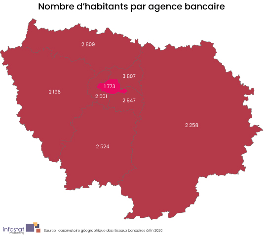 Ile de France - Densit nombre habitants agences bancaires 2020