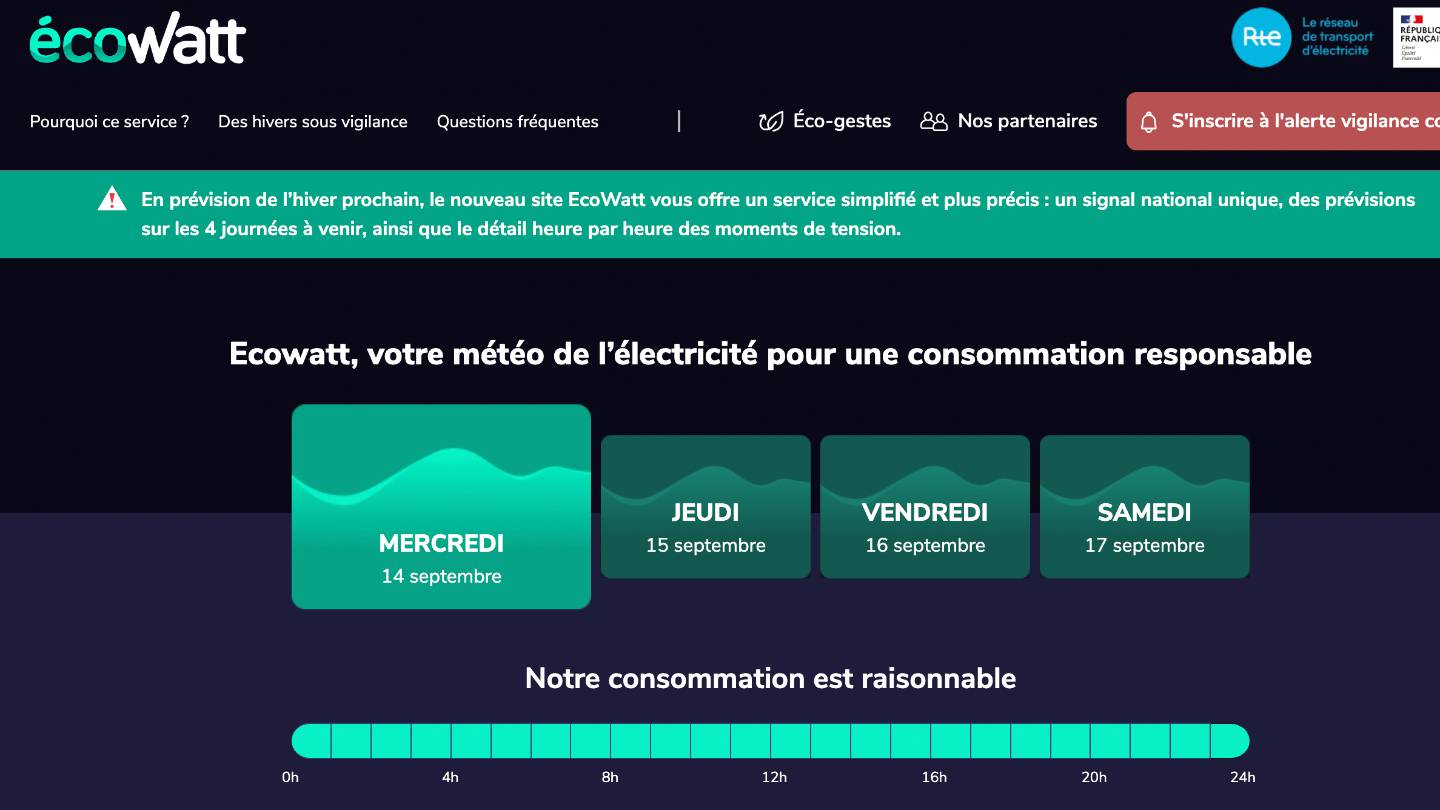 Le site Internet EcoWatt