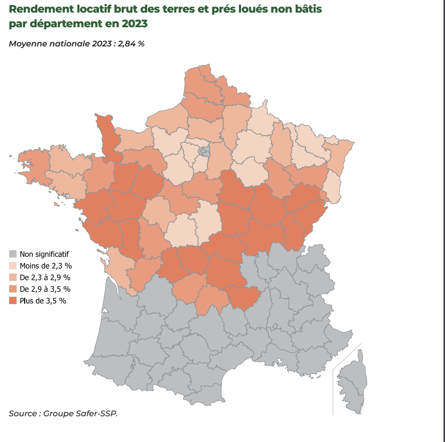 Rapport Safer 2023