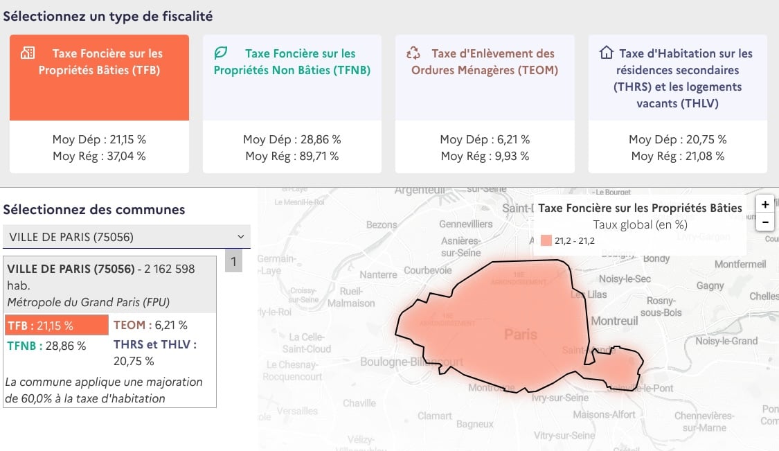 Paris taxe foncire