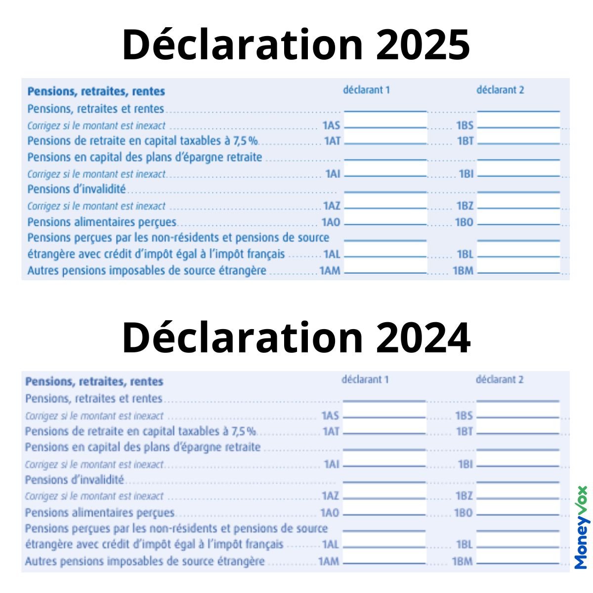 dclaration retraite