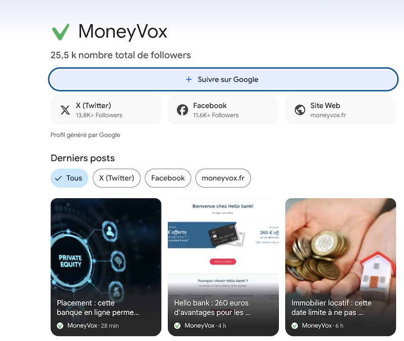 Le profil Google de MoneyVox