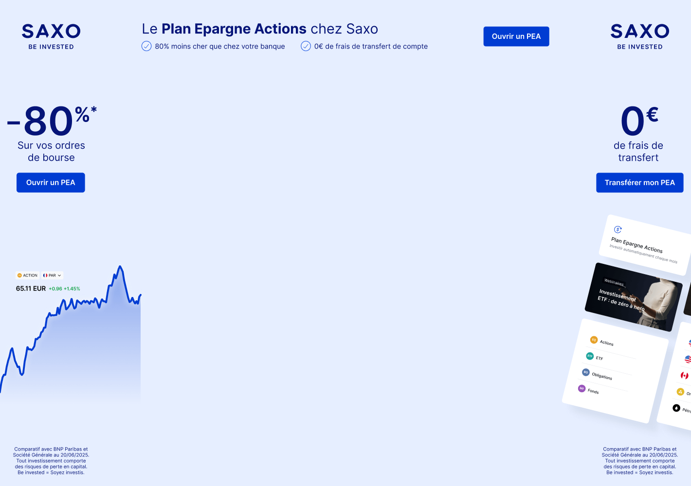 -80% sur vos ordres de Bourse avec Saxo