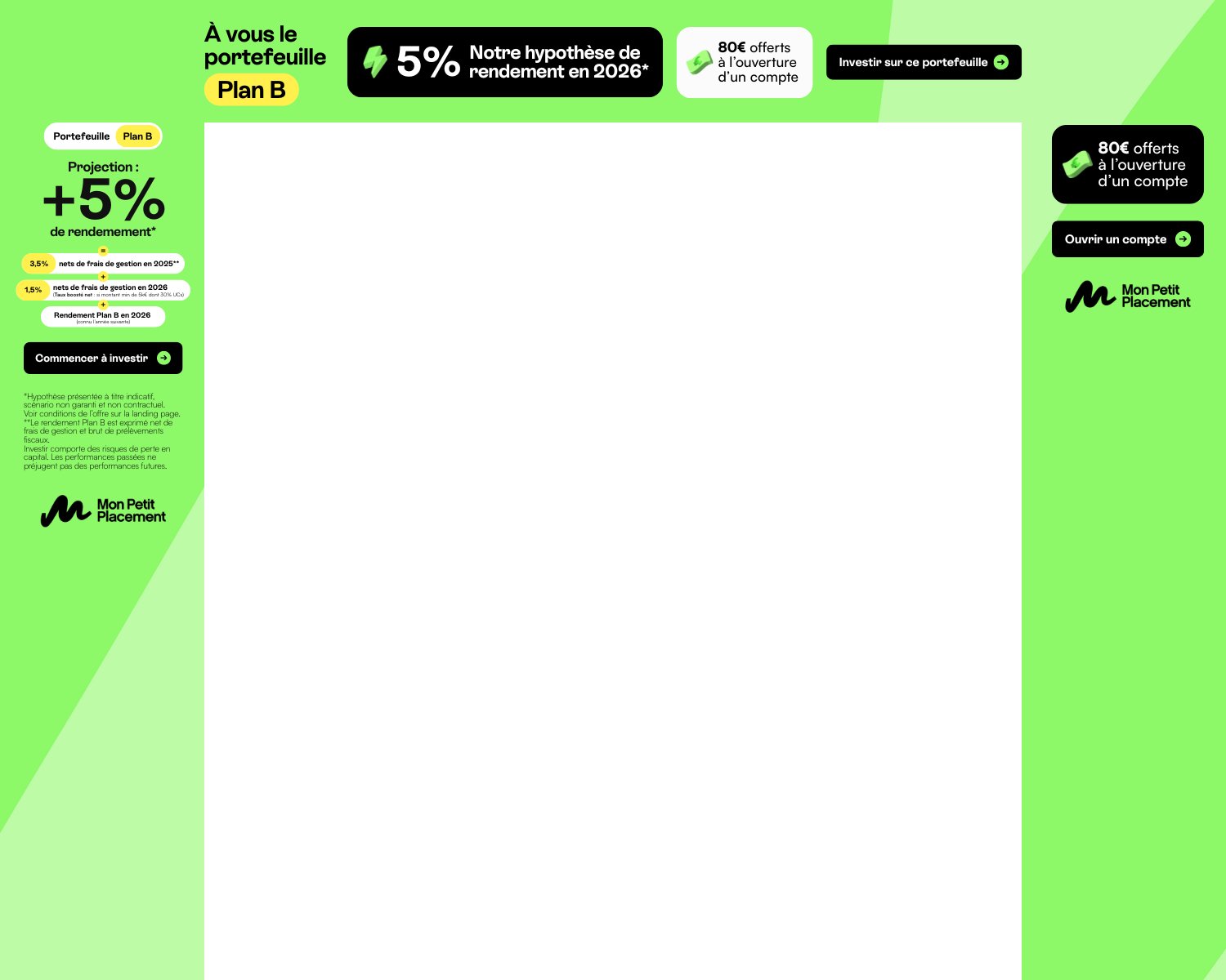 Hypoth�se de 5% de rendement en 2026 + 80 � offerts � l'ouverture d'un compte Plan B de Mon Petit Placement