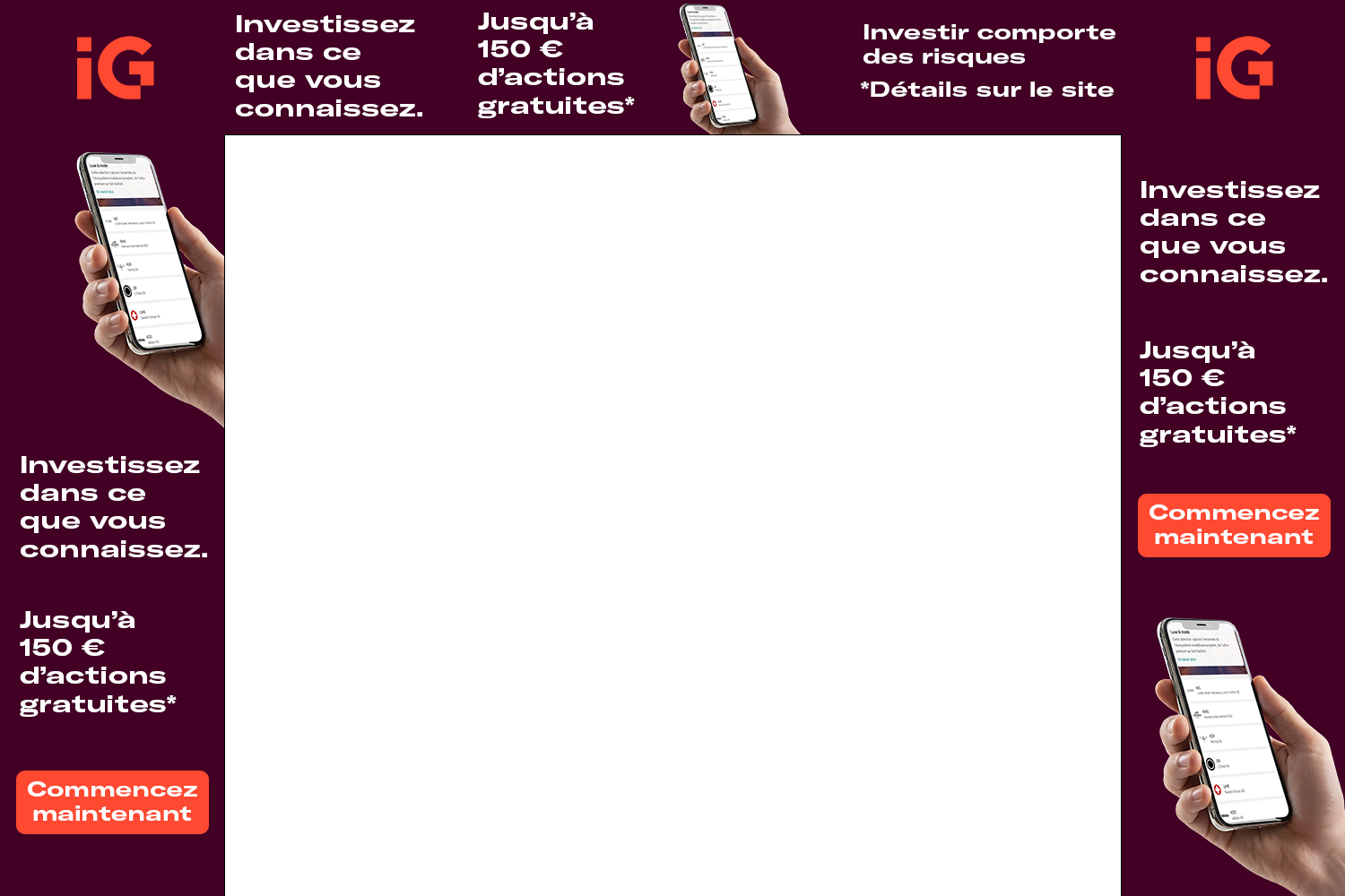 Investissez avec IG